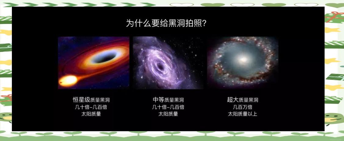 人类首次“看见”的黑洞 身份照上新