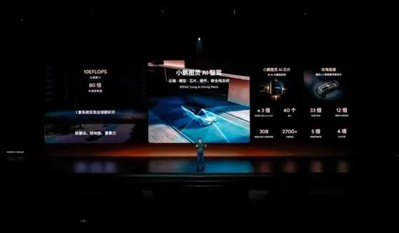 小鹏汇天回应长春事故：现场人员安全