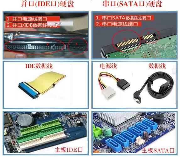 如何查看电脑的硬盘接口