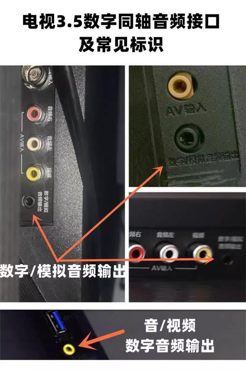电视如何连接电脑音箱
