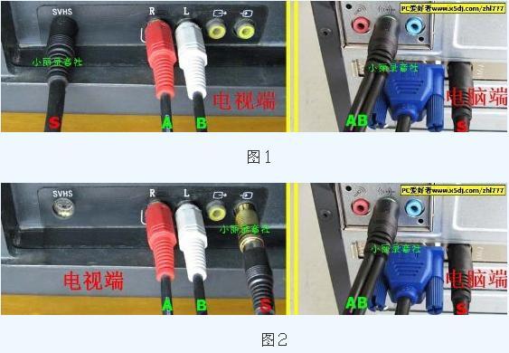 电视如何连接电脑音箱