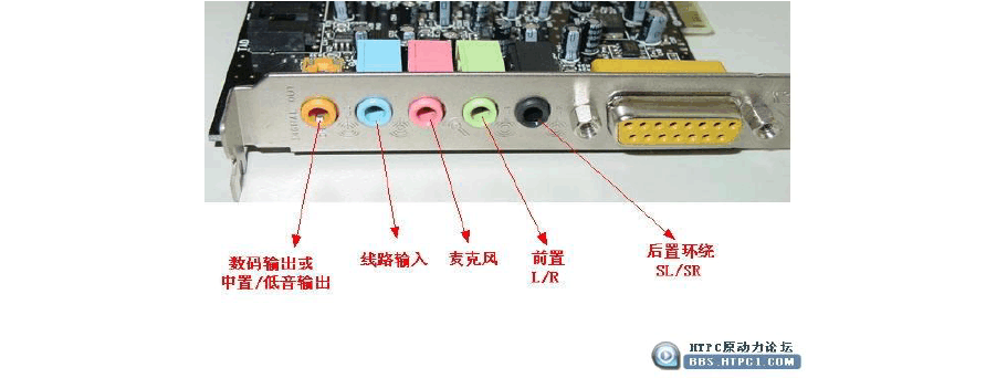 电脑如何连接家庭影院