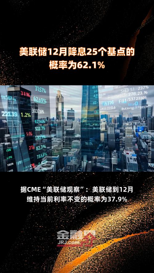 靴子落地 美联储降息25个基点