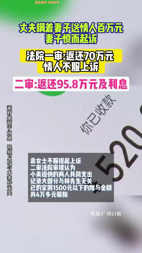 夫妻借100万还159万仍被追讨百万