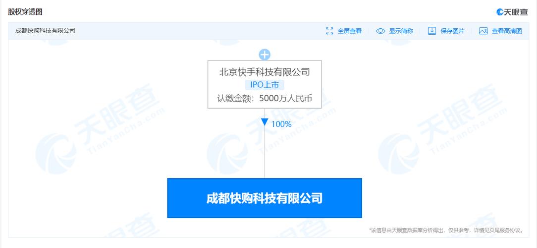 快手子公司成都快购被立案调查