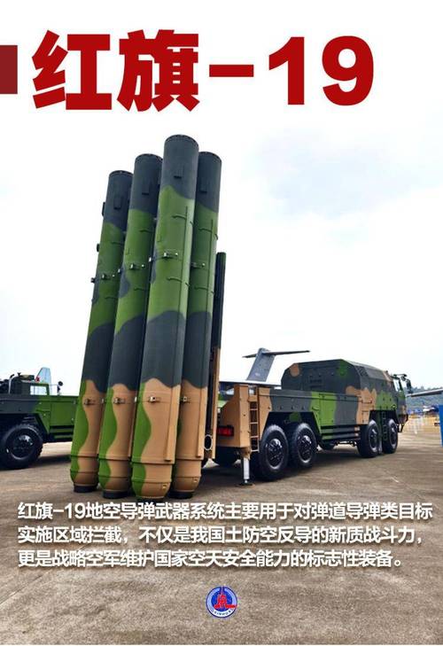 红-22地空导弹亮相长春航展
