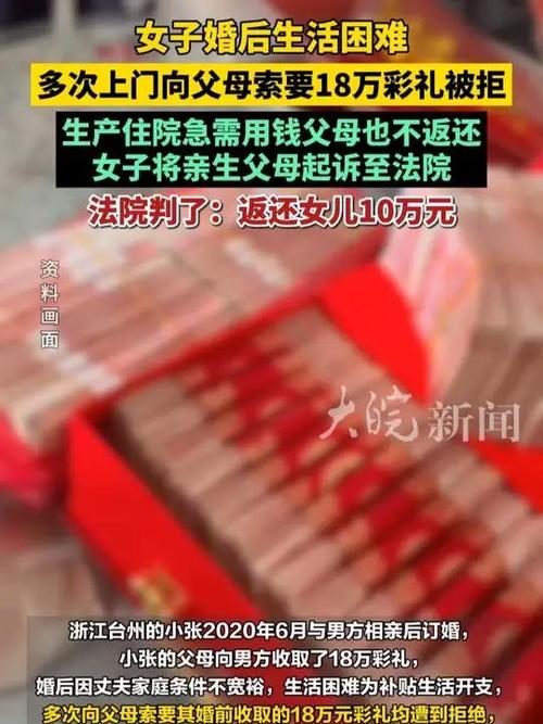 女子婚后起诉父母返还18万彩礼