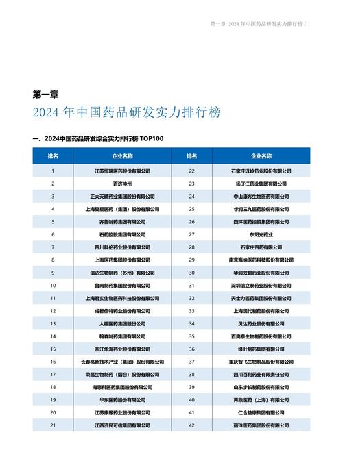 首版商保创新药目录完成专家评审