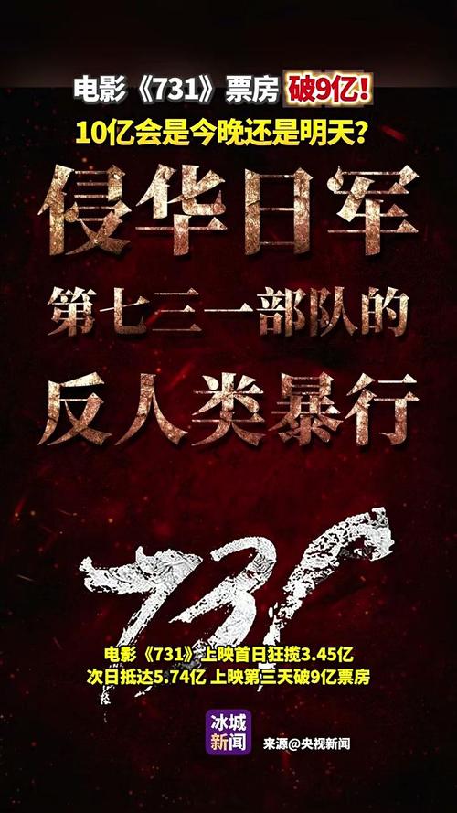 电影《731》票房破10亿