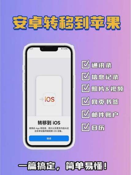 苹果手机上的app如何传给安卓手机