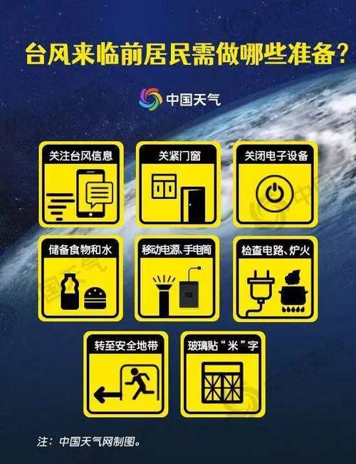“桦加沙”致灾程度堪比“山竹”