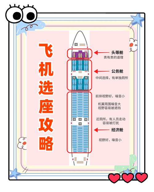 飞机“付费选座”引争议 专家:违法