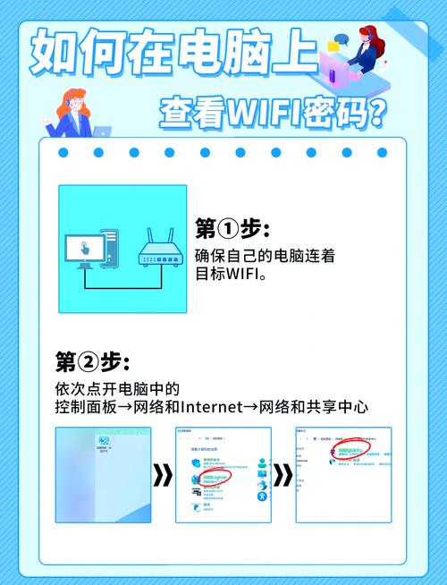 电脑如何使用无线网
