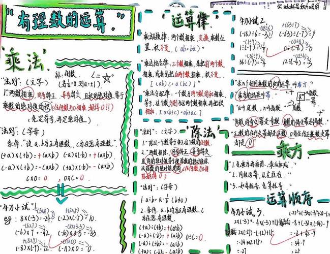 孩子的数学逻辑比运算结果重要