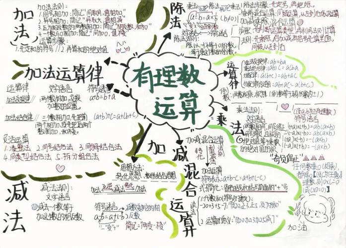 孩子的数学逻辑比运算结果重要