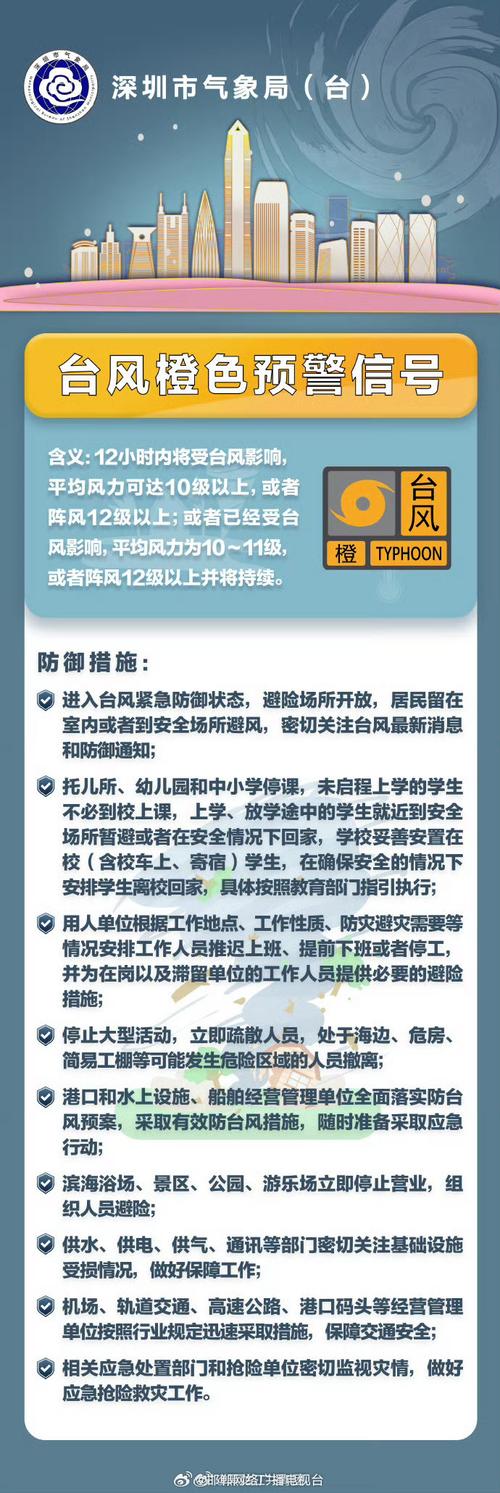 广东一地安排农民工住进学校避台风