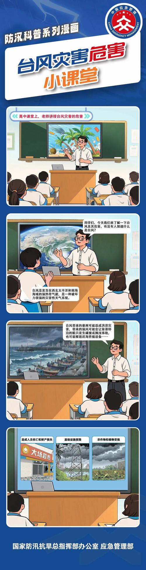 台风“桦加沙”影响有多大?解读来了