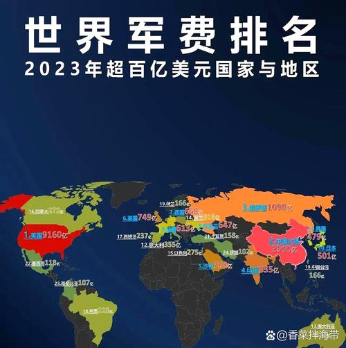 德国军购计划美国武器仅占8%