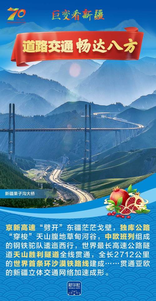 从两种精神看新疆70年巨变