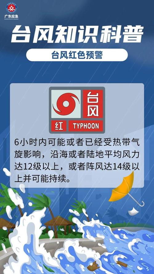 台风“桦加沙”在广东阳江登陆