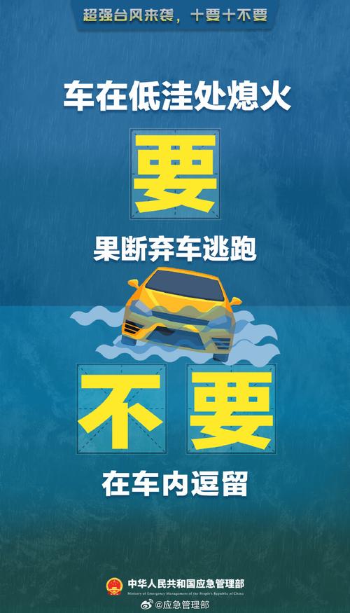 台风来袭记住“十要十不要”