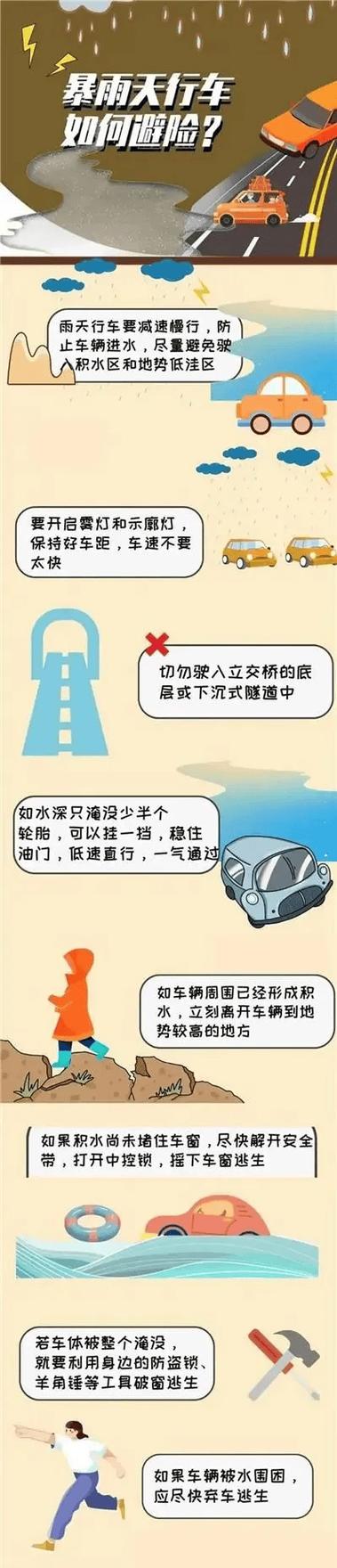 台风登陆不等于解除危险