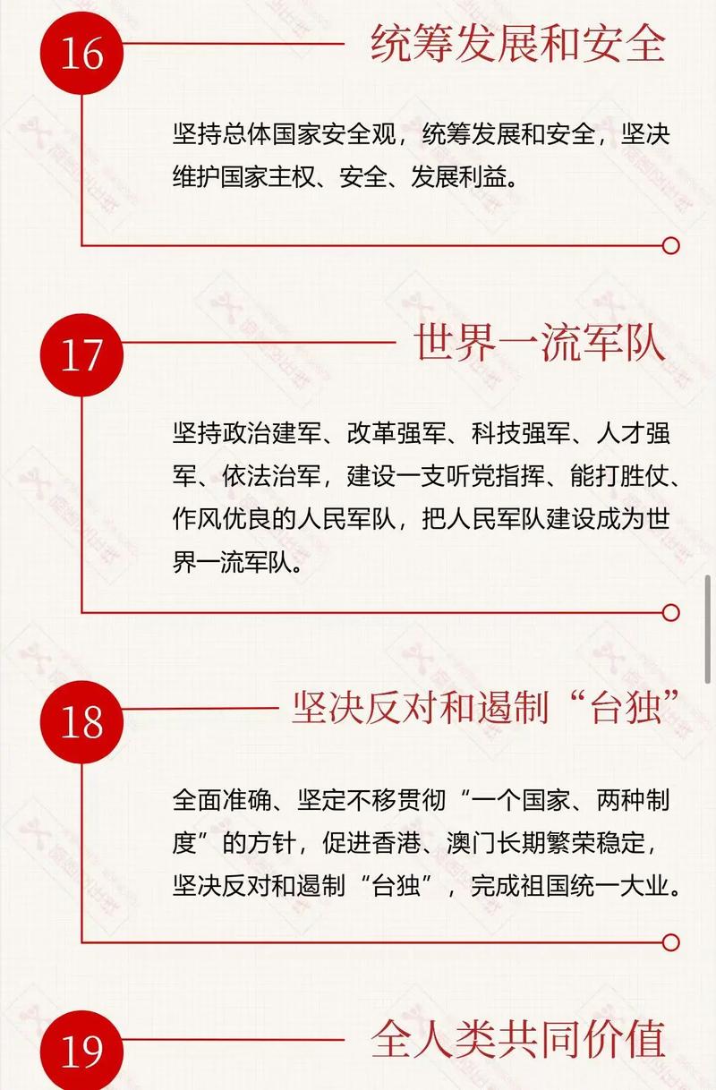 完整准确全面贯彻新时代党的治疆方略