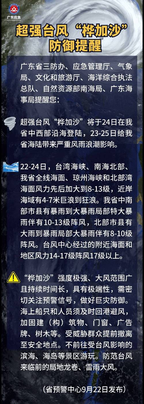 桦加沙会影响国庆长假吗？专家回应