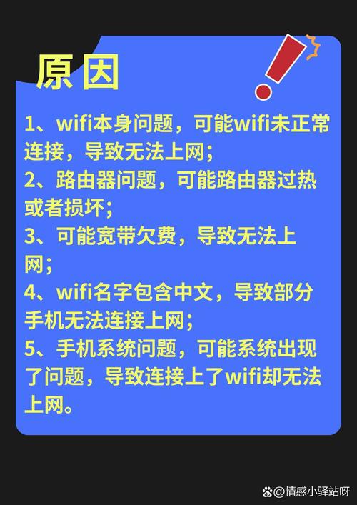 全球仍有31亿人用不起智能手机上网