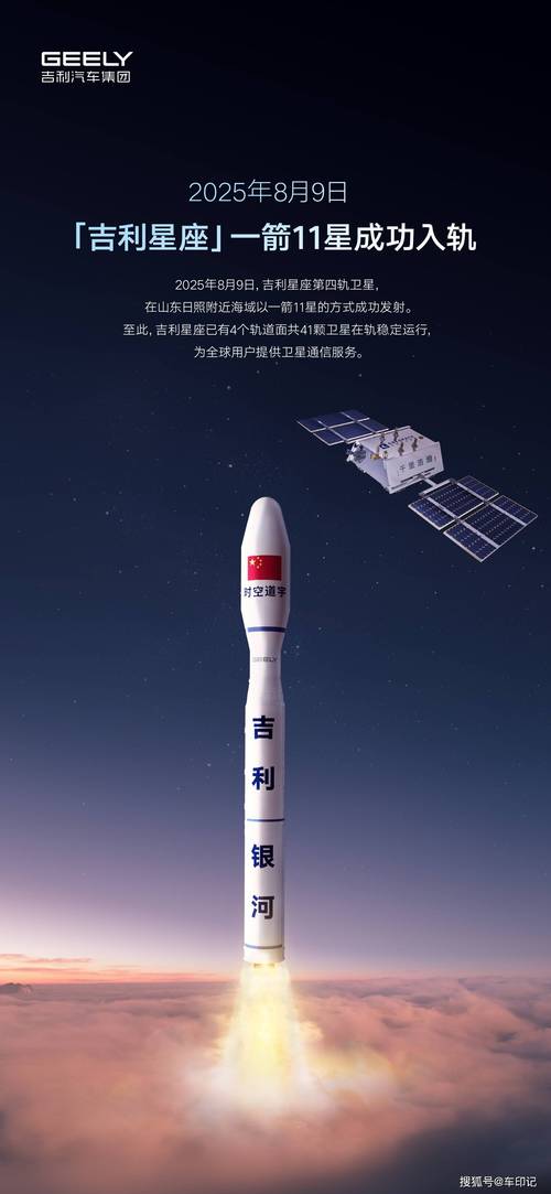 吉利星座完成一期组网