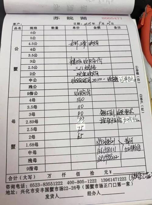 验蟹师年收入10万至30万元