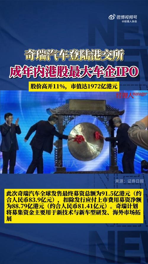 奇瑞汽车上市首日市值超1840亿港元
