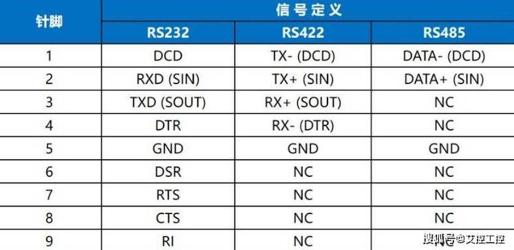 如何查看电脑的串口