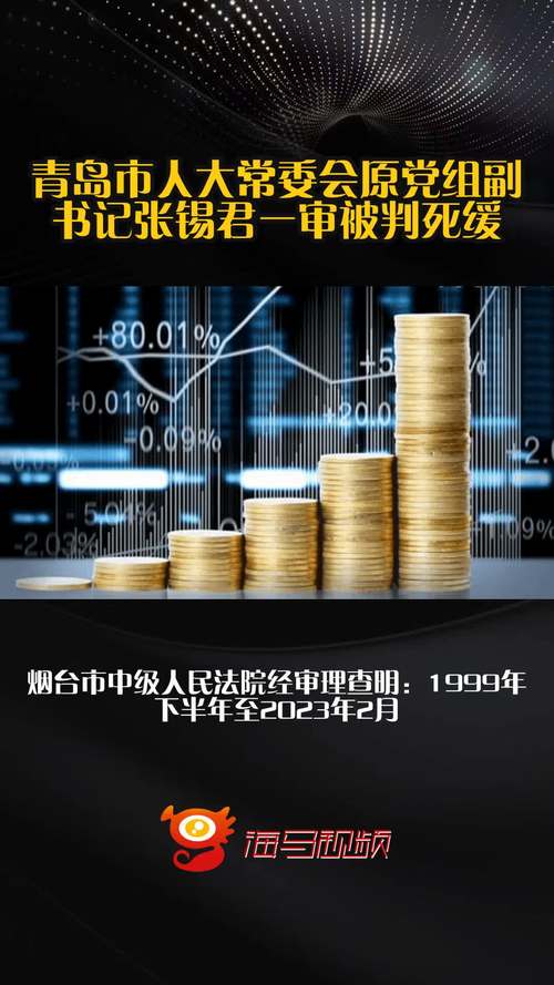 青岛落马厅官张锡君贪超3亿获死缓