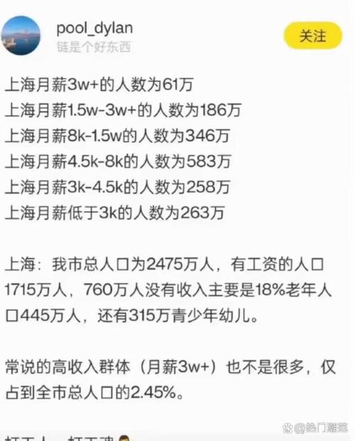 上海明确：这类人每年能请7天带薪假