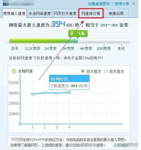 电脑如何看网速的