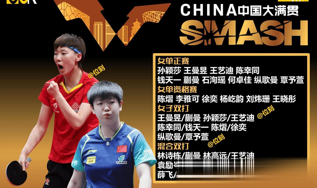 WTT中国大满贯赛前 国乒选手开练了