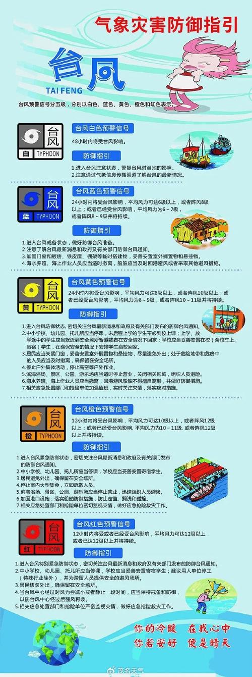 停课！停运！台风“博罗依”要来了