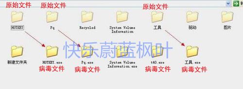 电脑如何u盘杀毒