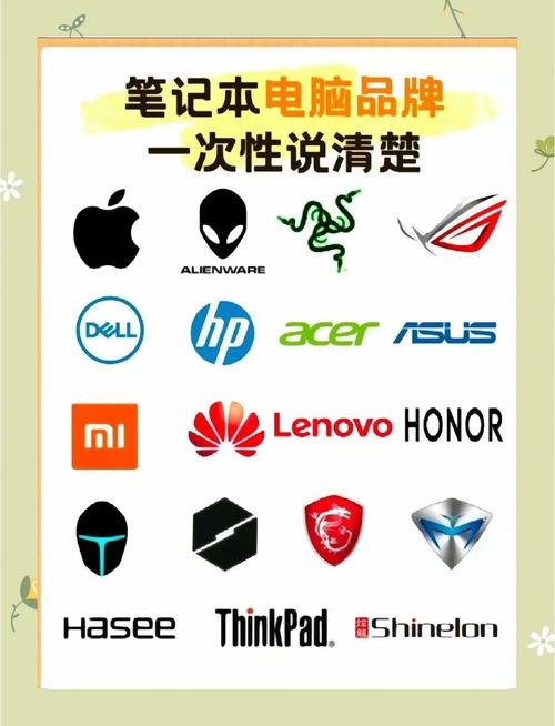 如何查看电脑的牌子