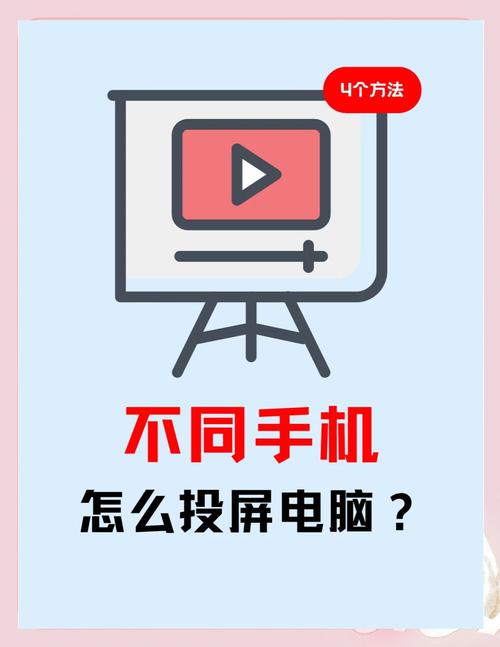 手机如何观看电脑视频