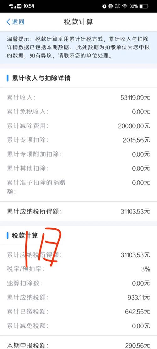 月收入6250元以下无需预扣税款