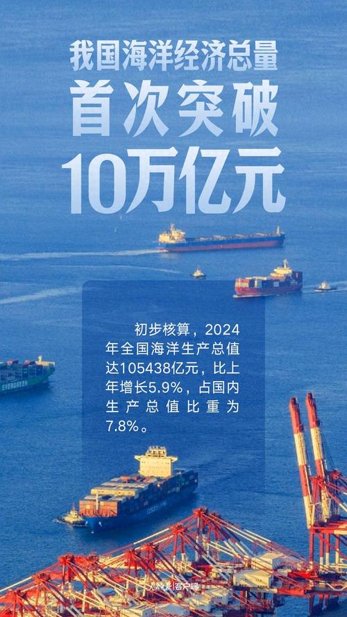 第三个10万亿大省要来了