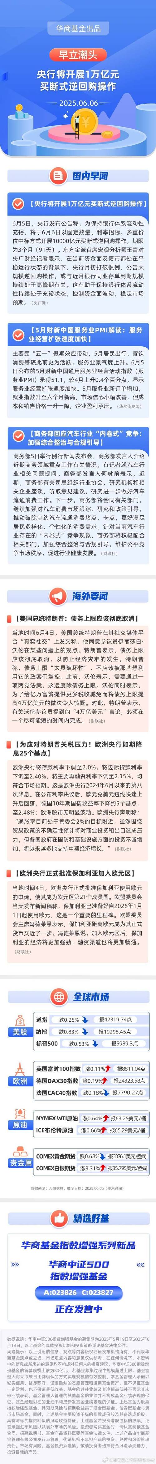 央行将开展11000亿元买断式逆回购