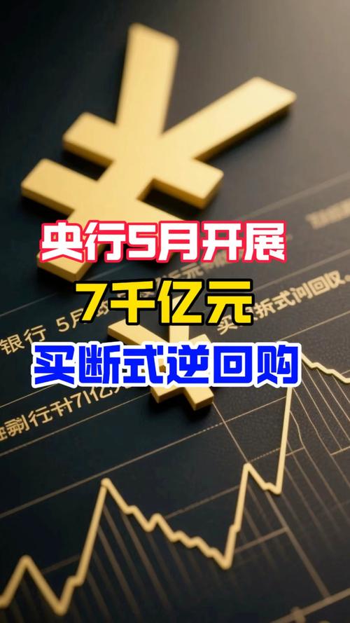 央行将开展11000亿元买断式逆回购