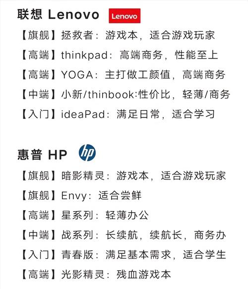 电脑如何看自己型号