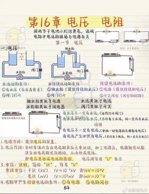 如何查看电脑电压