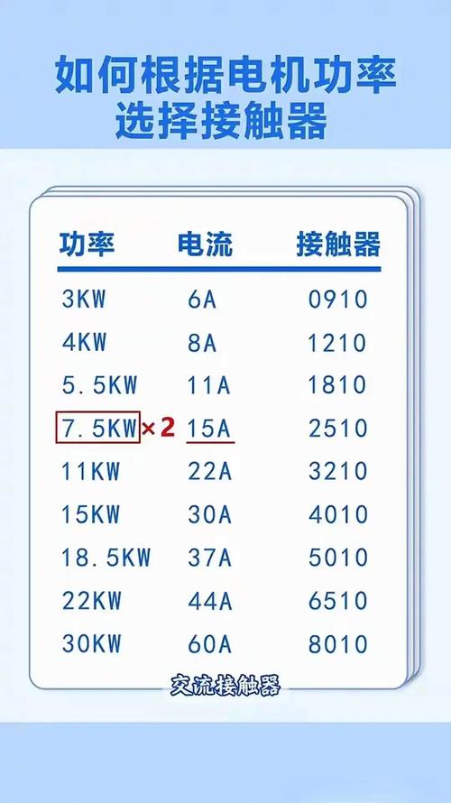 如何查看电脑电压