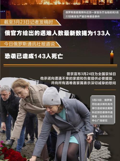 俄罗斯达吉斯坦共和国发生枪击事件