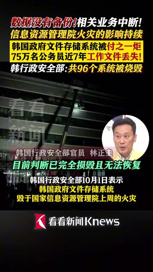 韩国75万公务员约7年工作文件全没了